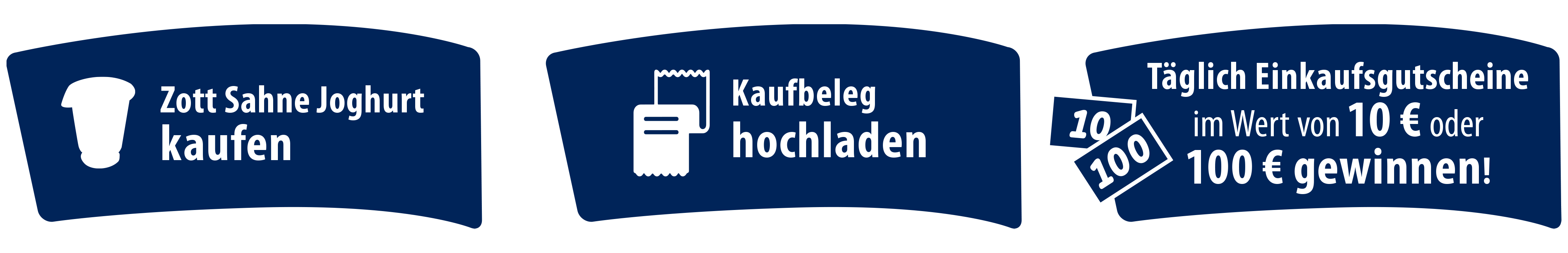 sogehts